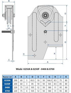 Wózek 2-kołowy MANTION 0250F, koła żeliwne