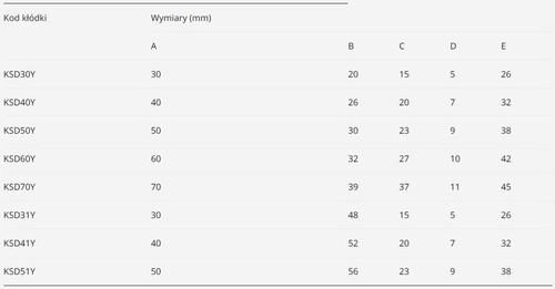 Kłódka zasuwkowa YETI KSDY60