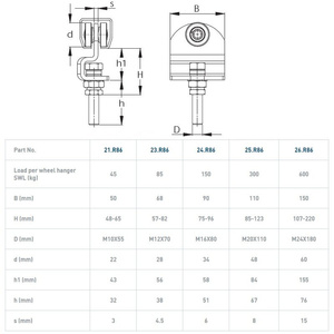 Wózek 4-kołowy NIKO 26.R86, ocynk