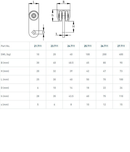 Wózek 2-kołowy NIKO 24.T11, ocynk