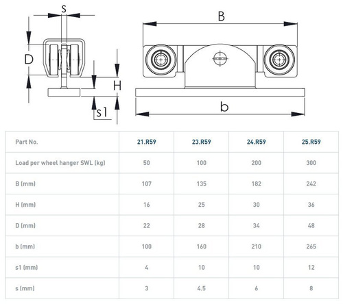 Wózek 4-kołowy NIKO 24.R59, ocynk