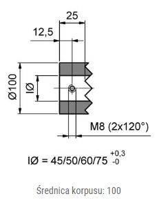 Pierścień blokujący MINK Zick-Zack ZZS100