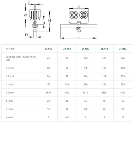 Wózek 4-kołowy NIKO 24.R62, ocynk