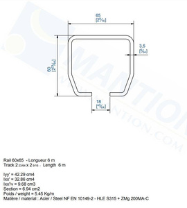 Szyna nośna MANTION HERCULE 9050, ocynk
