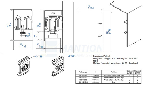 Maskownica MANTION SAF-EVOLUTION 13041, aluminium, 1950 mm