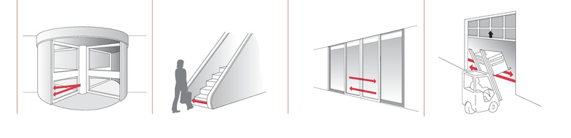 BIRCHER LBDoor – jednowiązkowa bariera optyczna, widok 1 Bariera świetlna BIRCHER LBDoor – widok z przodu