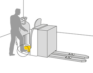 Maty bezpieczeństwa BIRCHER ESM-52/54/57