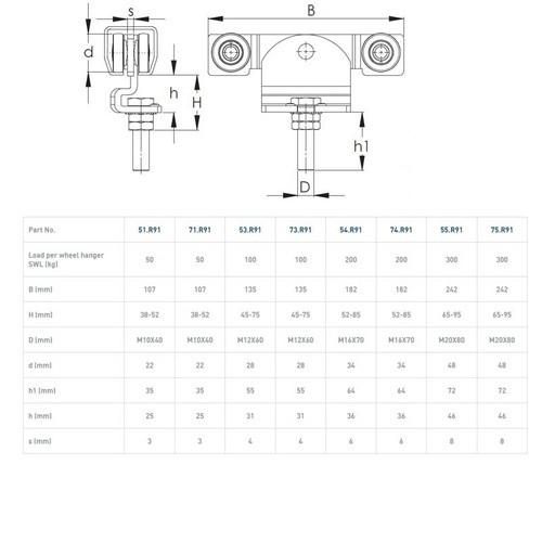 Wózek 4-kołowy NIKO 74.R91, stal kwasoodporna AISI 316
