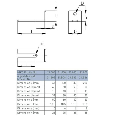 Regulowany uchwyt ścienny do szyny NIKO 21.B05, ocynk