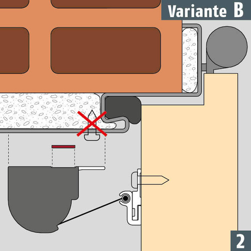 Zestaw do wklejenia rolet ochronnych PLANET