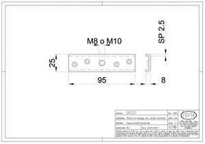 Płytka mocująca IBFM do wózków z gwintem M8, typ 327P