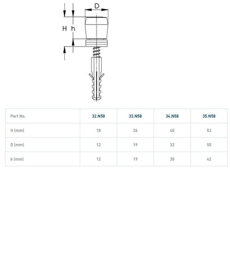 Nylonowa rolka prowadząca NIKO 35.N58, Ø50 mm