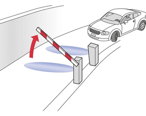 Radarowy czujnik ruchu BIRCHER ProAccess EH (466818)