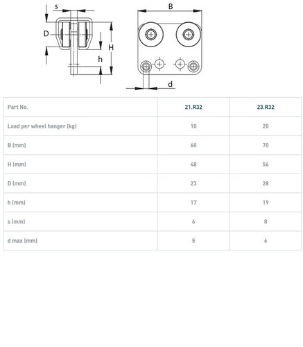 Wózek 4-kołowy NIKO 23.R32, plastik