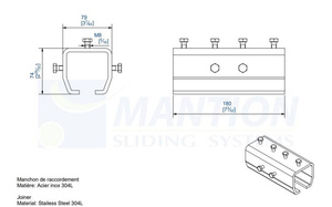 Łącznik szyny MANTION 9051MXA2, stal nierdzewna AISI 304