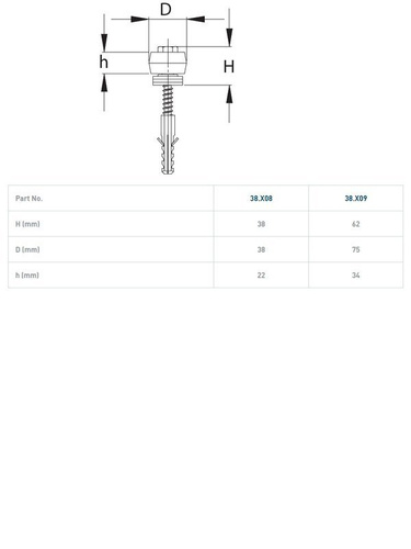 Nylonowa rolka prowadząca z kołkiem NIKO 38.X08