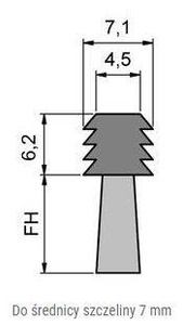 Elastyczna uszczelka szczotkowa MINK FBL0707