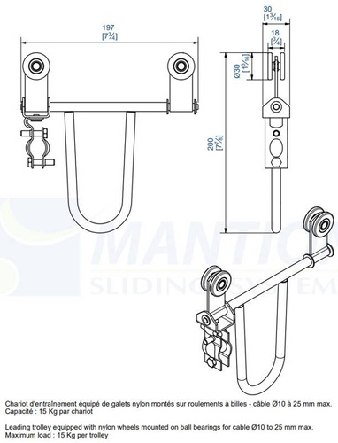 Prowadzący wózek 4-kołowy do kabli okrągłych MANTION 2433R, koła nylonowe