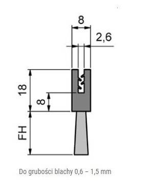 Elastyczna uszczelka szczotkowa MINK FBL1310