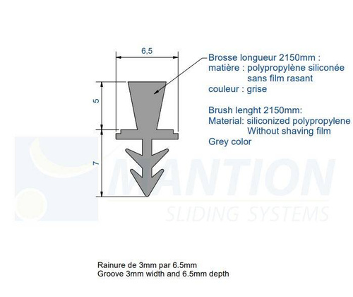 Uszczelka MANTION 63C5/215