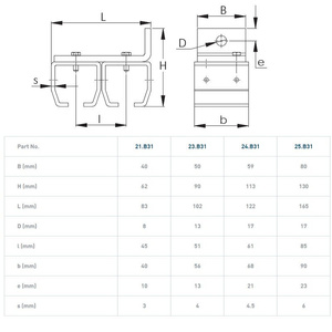 Podwójny uchwyt ścienny szyny NIKO 23.B31, ocynk