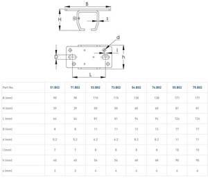 Uchwyt sufitowy szyny nośnej NIKO 71.B02, stal kwasoodporna AISI 316