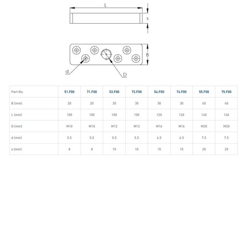 Płytka montażowa do skrzydeł drewnianych NIKO 55.F00, stal nierdzewna AISI 304