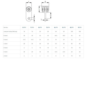 Wózek 2-kołowy NIKO 74.T11, stal kwasoodporna AISI 316