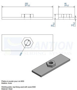 Wzmocniona płytka montażowa MANTION 0075S, ocynk