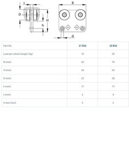 Wózek 4-kołowy NIKO 23.R32, plastik