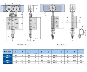 Wózek 2-kołowy z zawiasem MANTION 0332E, ocynk