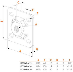 Płyta do muru Locinox 1005WP, ocynk