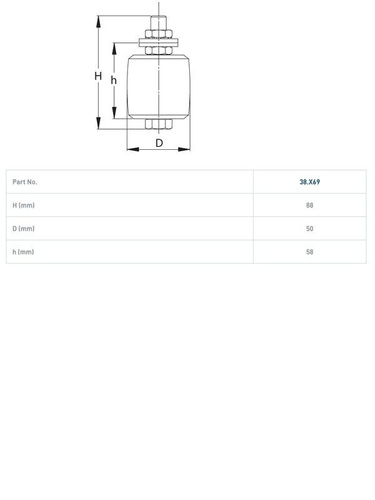 Nylonowa rolka prowadząca z mocowaniem na śrubę NIKO 38.X69
