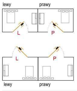 Szyld elektroniczny LOB C003