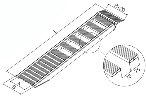 Szyna szczeblowa do pojazdów z gąsienicami lub kołami gumowymi ALTEC AVS SP 110 (110.71.033)