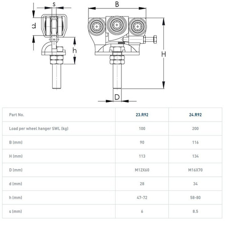 Wózek 6-kołowy NIKO 24.R92, ocynk