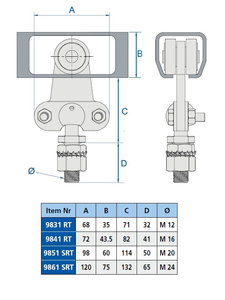 Wózek 2-kołowy z przegubem kulowym MANTION 9841RT, ocynk