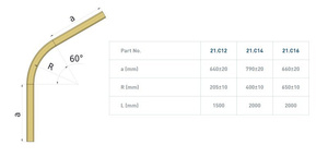 Łuk szyny nośnej 60° NIKO 21.C16, promień 650±10 mm, odcinki proste 660±20 mm, ocynk