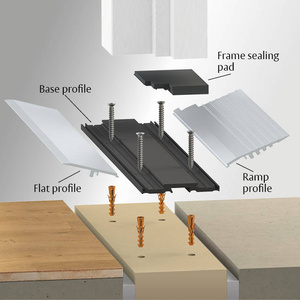Płaski próg PLANET F130 (253119)