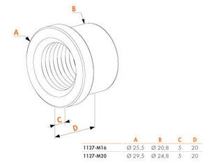 Nakrętka do spawania Locinox 1127