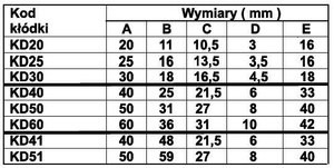 Kłódka zatrzaskowa, mosiężna z wydłużonym pałąkiem LOB KD51M
