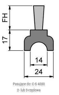 Uszczelka szczotkowa MINK STL1632
