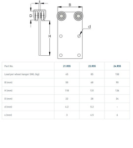 Wózek 4-kołowy NIKO 21.R55, ocynk