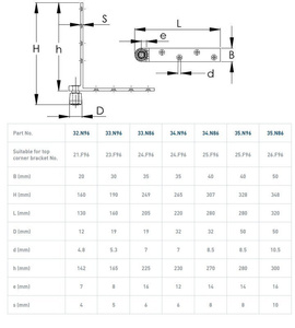 Dolny narożnik do skrzydeł drewnianych NIKO 32.N96, ocynk