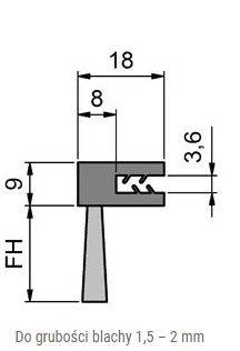 Elastyczna uszczelka szczotkowa MINK FBL1321