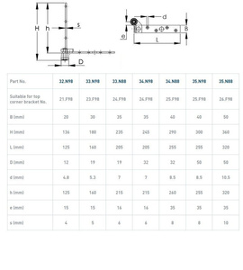 Dolny narożnik do skrzydeł drewnianych NIKO 35.N88, ocynk