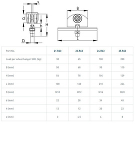 Wózek 2-kołowy NIKO 23.R63, ocynk