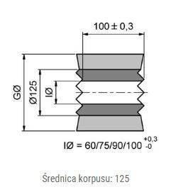 Kompletny system MINK Zick-Zack ZZB125