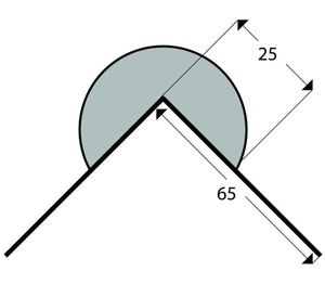 Zestaw do ochrony ścian KNUFFI typ A (1000 mm)