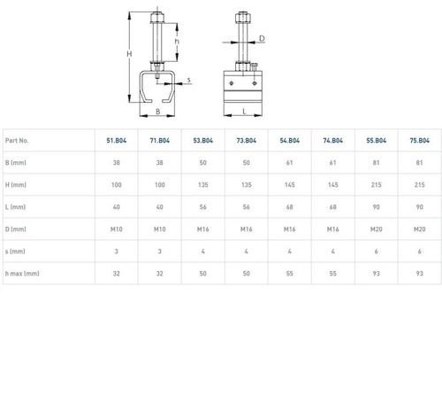 Regulowany uchwyt szyny NIKO 53.B04, stal nierdzewna AISI 304